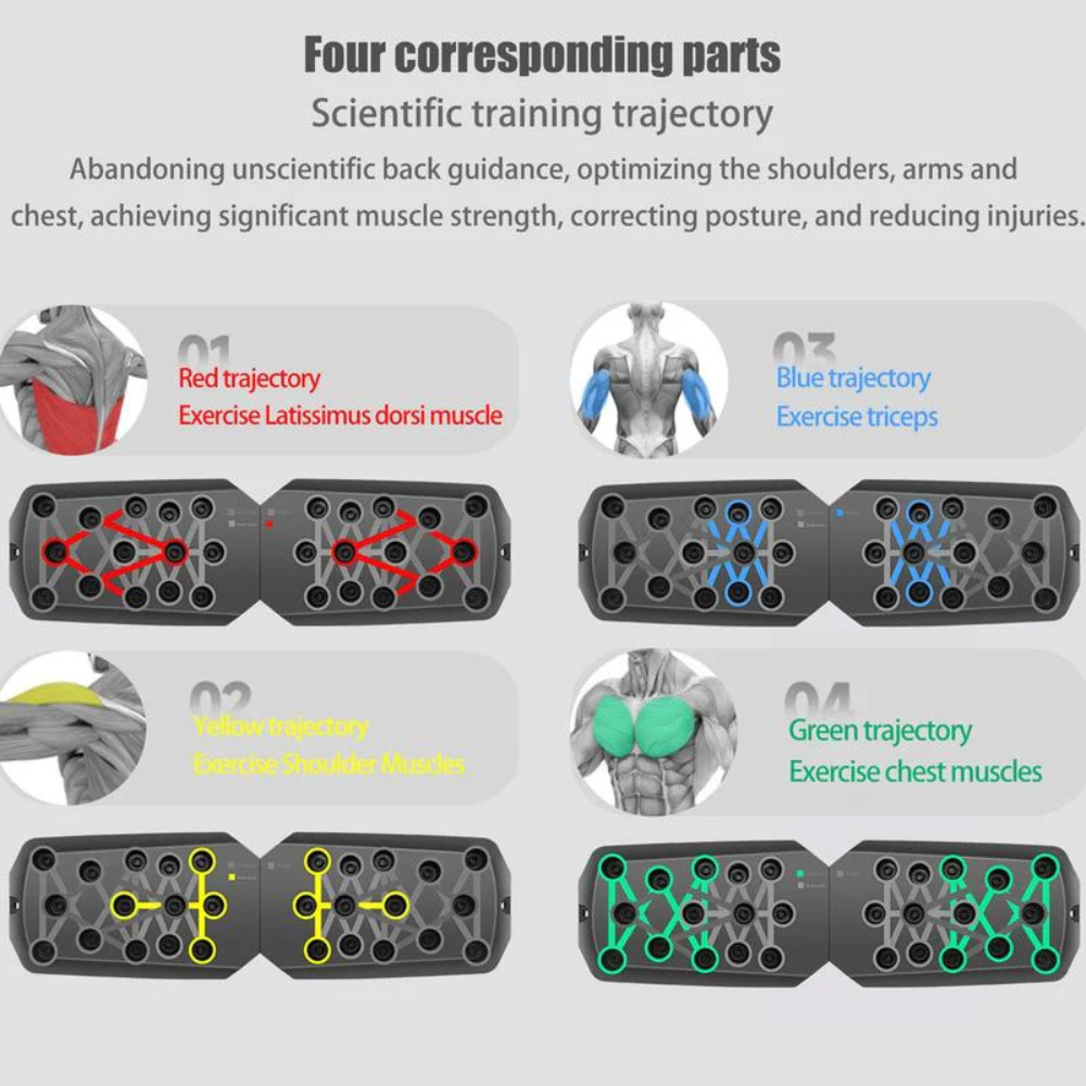 PushForm™ | Push-Up Training Board